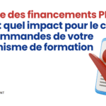 Baisse des financements PRIC 2026