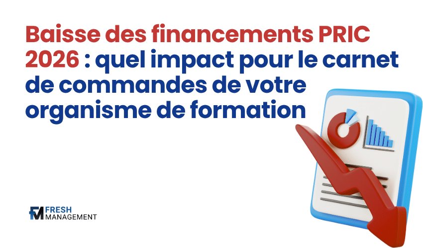 Baisse des financements PRIC 2026