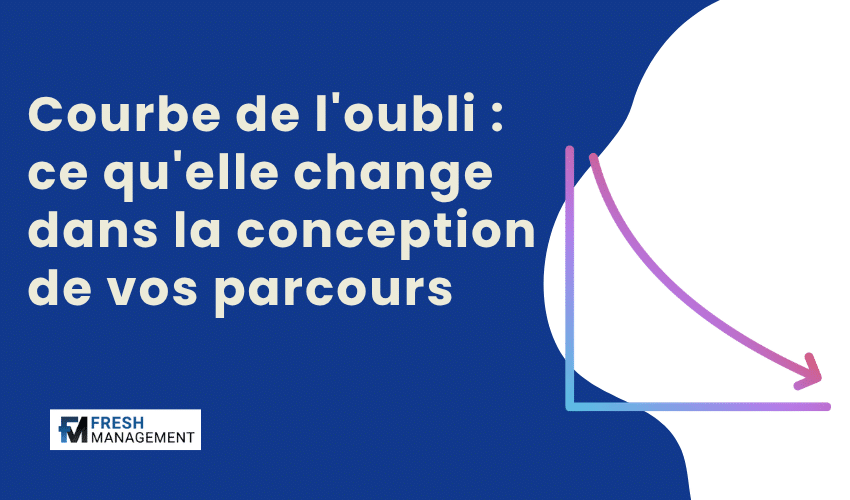 Courbe de l'oubli