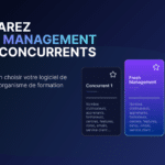 comparatif logiciel de gestion organisme de formation