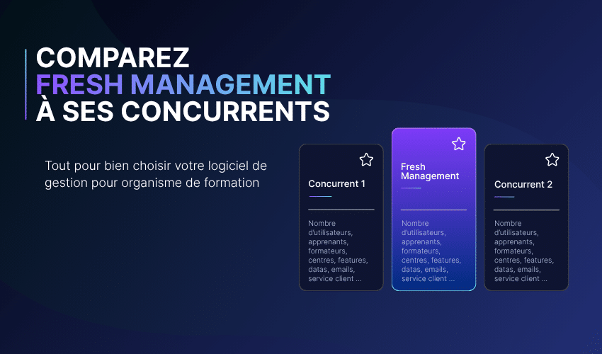 comparatif logiciel de gestion organisme de formation