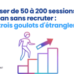 Passer de 50 à 200 sessions par an sans recruter : les trois goulots d'étranglement