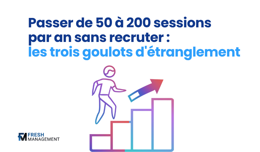 Passer de 50 à 200 sessions par an sans recruter : les trois goulots d'étranglement